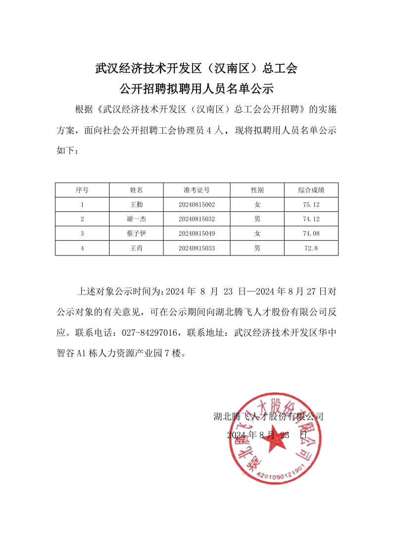 附件25經(jīng)開區(qū)總工會(huì)擬聘人員公示_1.png